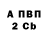 Альфа ПВП Crystall Rince Roy